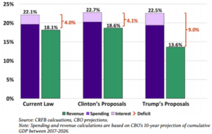 eyermann-op-ed-graphic