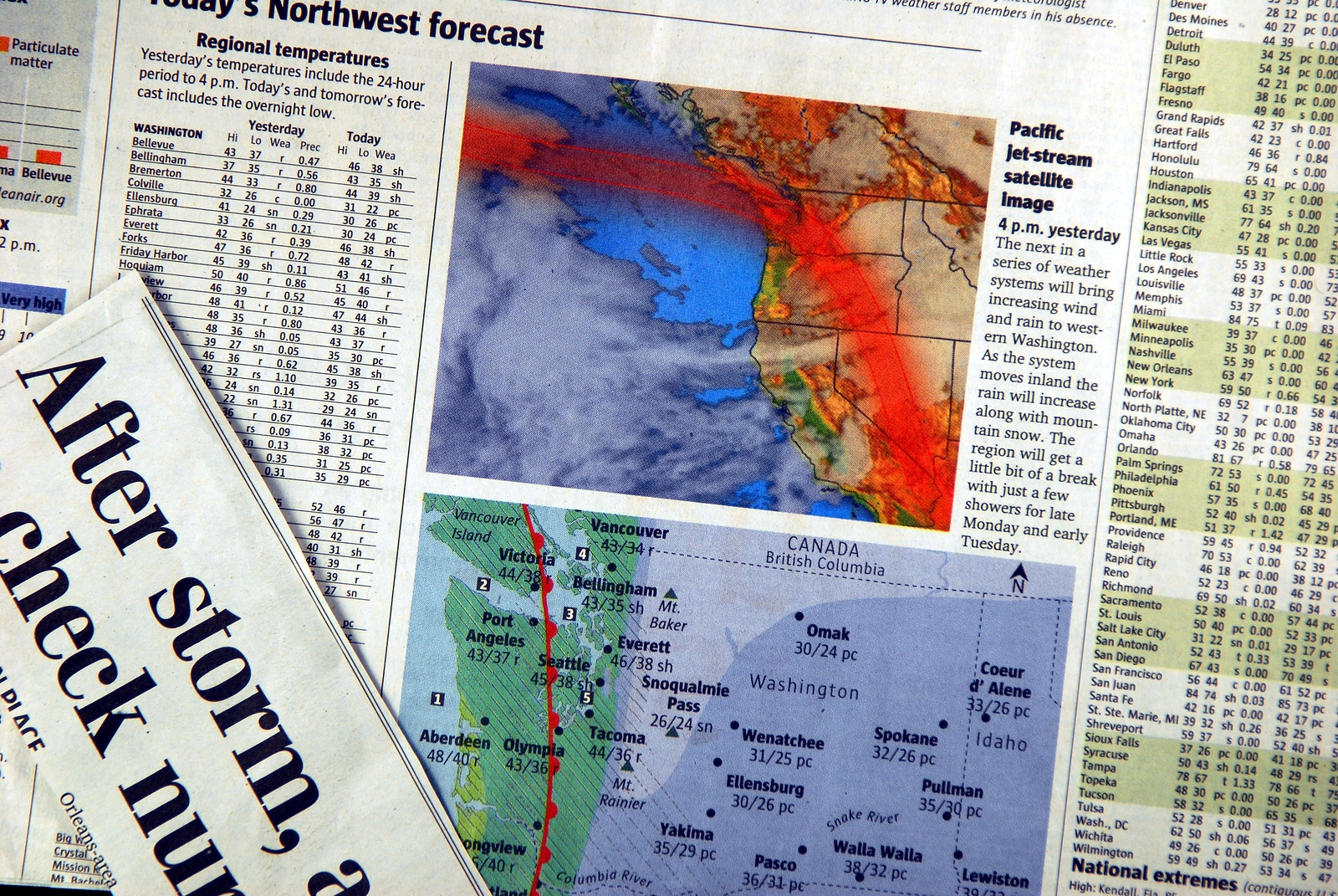 Trump’s NOAA Nominee Puts American Farmers and Fishermen at Risk