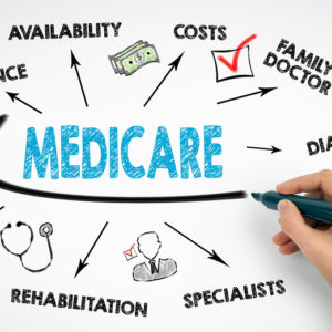 New Medicare Proposal Puts Patients in Jeopardy
