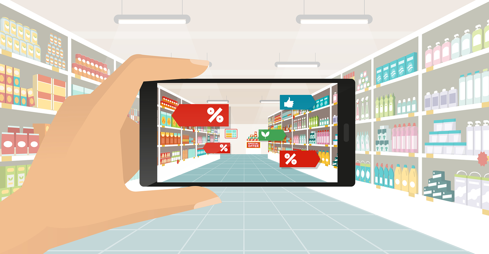 The Pros and Cons of AutoReplenishment in Retail InsideSources